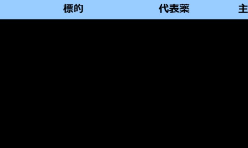 微创痔疮术后水肿图片网 :分享微创痔疮手术后痛怎么办-痔疮微创手术后消肿最快的方法有哪些知识