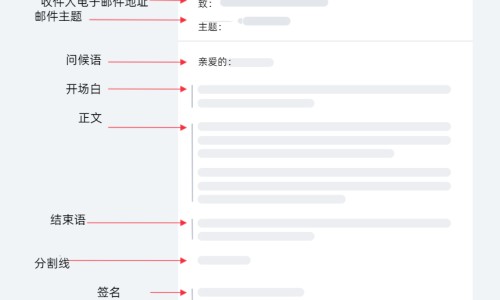微创痔疮手术水肿多久能消-微创痔疮术后水肿图片网 :分享微创痔疮手术后痛怎么办-痔疮微创手术后消肿最快的方法有哪些知识