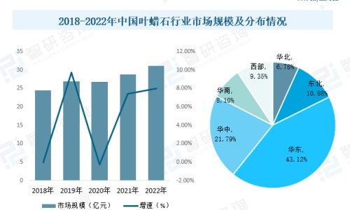 微创痔疮手术水肿多久能消-微创痔疮术后水肿图片网 :分享微创痔疮手术后痛怎么办-痔疮微创手术后消肿最快的方法有哪些知识